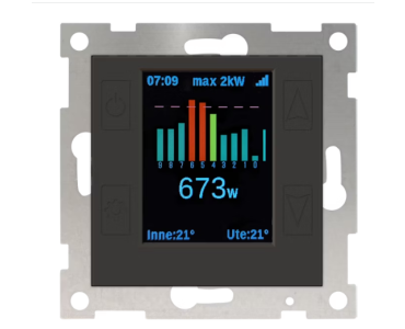 NYHET !! Digitalt wattmeter fra CTM Lyng