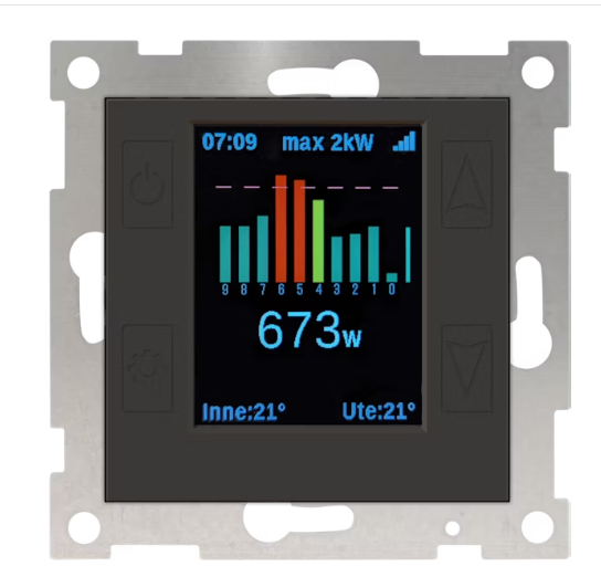 NYHET !! Digitalt wattmeter fra CTM Lyng